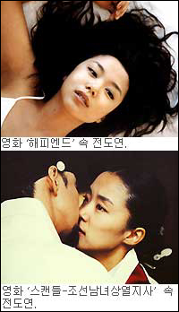 전도연 정사신 비교 '해피엔드 Vs 스캔들'