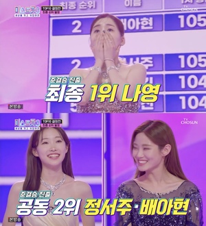 <b>나영</b>, 배아현・정서주 꺾고 '미스트롯3' 5R 1위…천가연→염유리 최종 탈락
