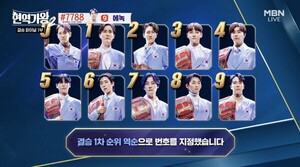 '<b>현역가왕</b>2' 2000점 실시간 문자투표 기호는?…2대 <b>현역가왕</b> 누구