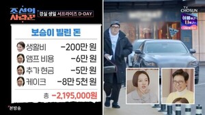 <b>손보승</b>, 200만원 빌린 뒤 母 <b>이경실</b> <b>생일</b>파티…직접 끓인 미역국 '감동'...