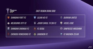2025-2026 <b>AFC 챔피언스리그</b> 대진 나왔다... 9월17일 첫경기
