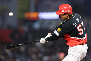 <b>KIA</b>, '통산 타율 3할' <b>고종욱</b>, '655G 출전' 이창진 포함 6명 <b>방출</b>